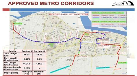 Patna Metro map is ready construction work may start by the end of 2018 ...