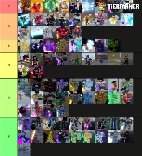 Yba Stand Tierlist Vamp Rework Tier List Community Rankings Tiermaker | SexiezPix Web Porn