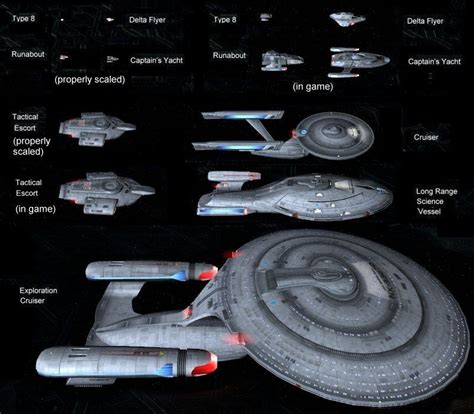 List of federation ship types | Star trek ships, Star trek online, Star trek starships