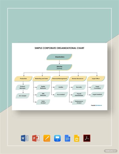 Corporate Sales Organizational Chart Template in PDF, Word, Pages ...