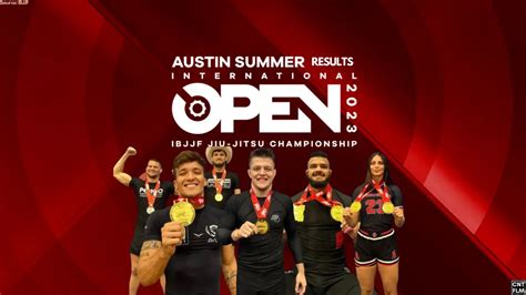 Austin Summer International Open IBJJF Jiu-Jitsu Championship 2023 ...