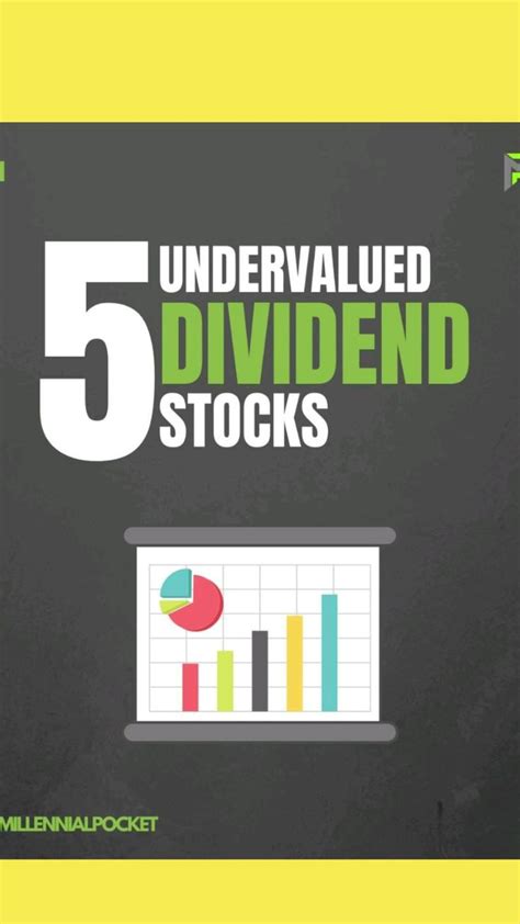 5 Undervalued Dividend Stocks for Stock Trading