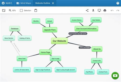 22 Best Mind Mapping Software & Mind Map Tools (2023 Updated)