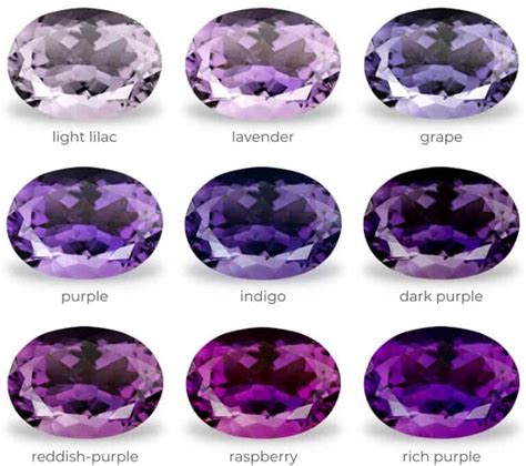 How Much is Amethyst Crystal Worth per Carat? (2023 Values)