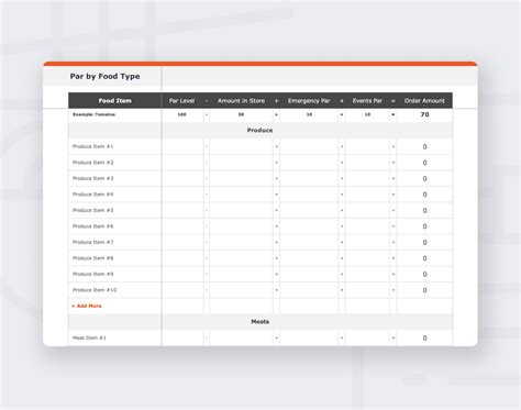 Free Par Sheet Template | Toast | Toast POS