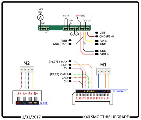 Ki 525a Installation Manual Wiring Diagram