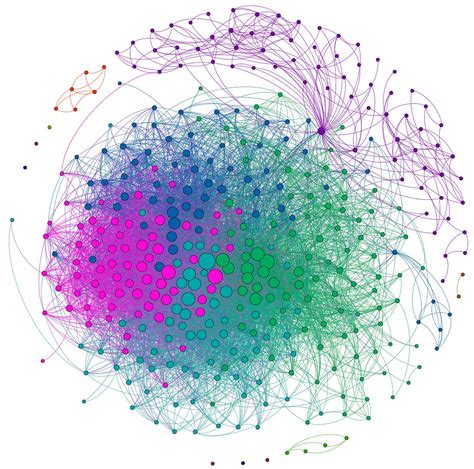 BnViewer — An R package for Interactive Visualization of Bayesian ...