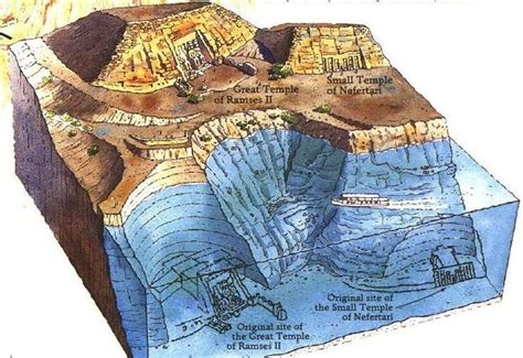 The Ancient Kemet (Egypt) they didn’t show you: More than Just Pyramids ...