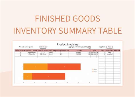 Finished Goods Inventory Summary Table Excel Template And Google Sheets ...