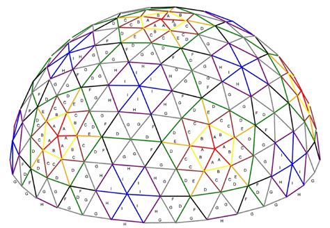 Geodesic Dome Greenhouse Plans Pdf