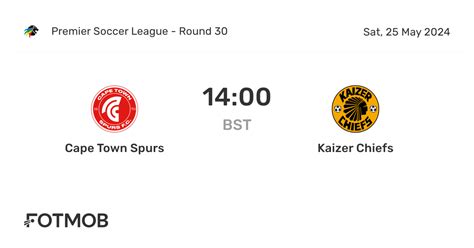 Cape Town Spurs vs Kaizer Chiefs - live score, predicted lineups and ...