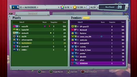 Pvz gw2 | Online challenges, Plants vs zombies, Plant zombie