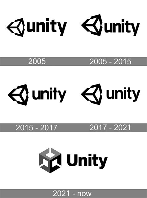 Thiết kế unity logo độc đáo và sáng tạo nhất với đội ngũ designer giàu kinh nghiệm