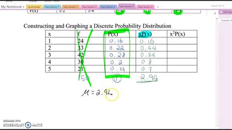 Hein? 30+ Faits sur Mean Variance Standard Deviation Calculator: It ...