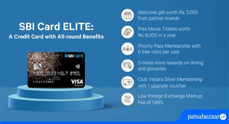 SBI Card ELITE - Features, Benefits, Annual Fees Charges, Apply Online - 01 October 2024