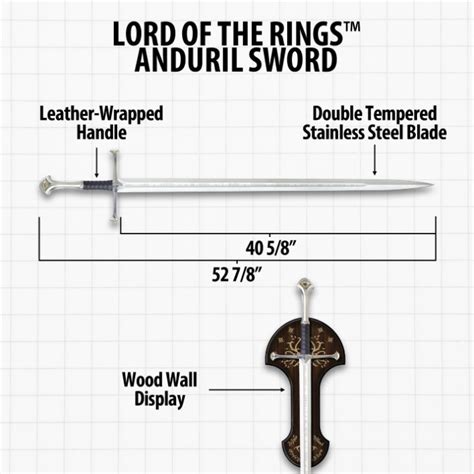 Lord of the Rings - Anduril Sword of King Elessar | True Swords