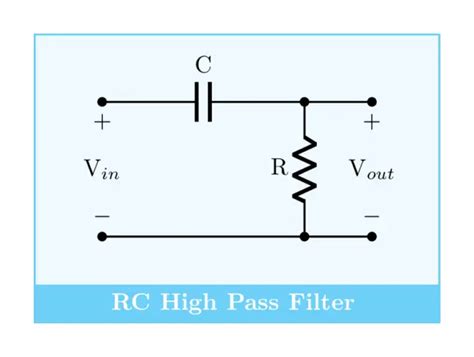 RC High pass filter circuit in TikZ – CircuiTikZ - TikZBlog