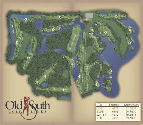 Course Layout - Old South Golf Links