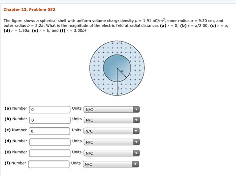 Solved The figure shows a spherical shell with uniform | Chegg.com