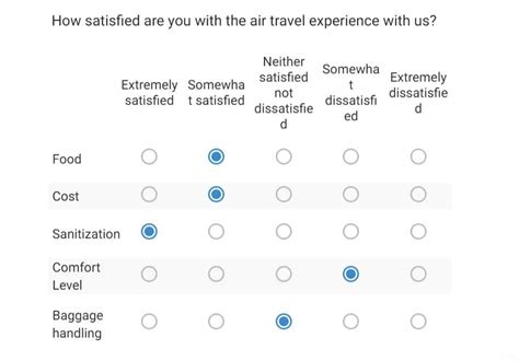 Survey Questions: 250+ Good Examples, Types & Best Practices