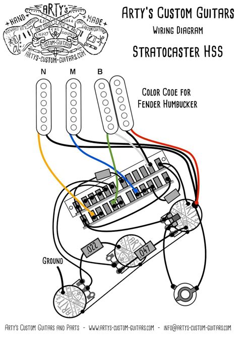 Guitar Wiring Diagram Hss