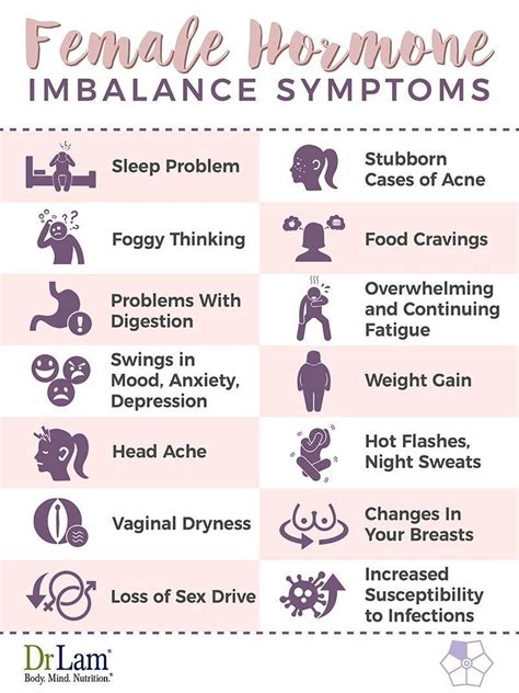 Pin by Alicia B on Food-Healthy | Hormone imbalance symptoms, Female hormone imbalance, Hormone ...