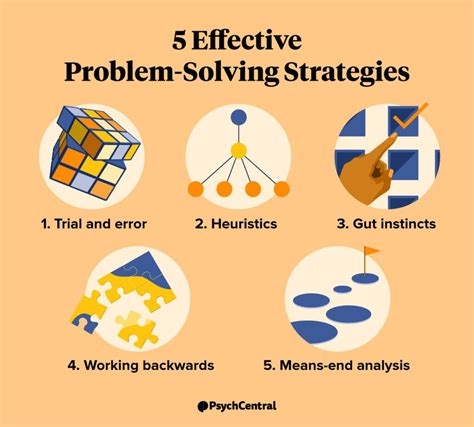 Problem-Solving Strategies: Definition and 5 Techniques to Try