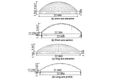 Skylight roof glass dome is installed without tire frame