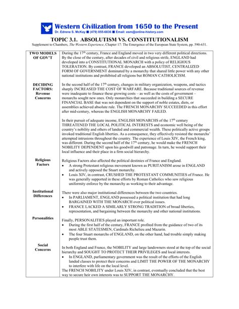 Topic 3.1. Absolutism vs. Constitutionalism - Online