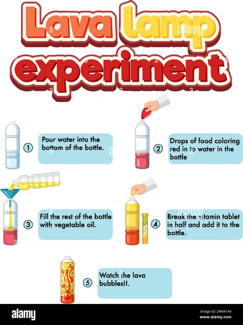Lava lamp science experiment illustration Stock Vector Image & Art - Alamy