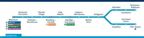 SkyTrain Canada Line - CPTDB Wiki