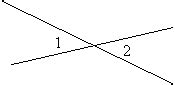 Angles - Phillips Geometry