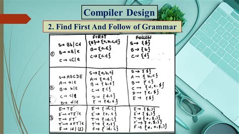 2. Find First And Follow of Grammar - YouTube