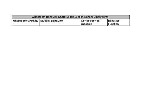 How To Make A Movable Classroom Chart Classroom Chart - vrogue.co