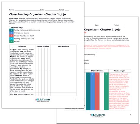 Sing, Unburied, Sing Character Analysis | LitCharts