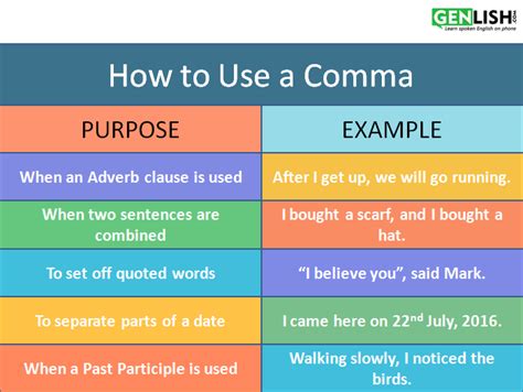 How to Use a Comma - Genlish