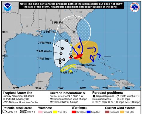 TROPICAL STORM ETA UPDATE 11PM: Long Night Ahead For South Florida - BocaNewsNow.com