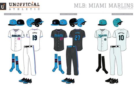 UNOFFICiAL ATHLETIC | MLB_marlins_uniforms1