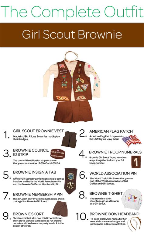 Girl Scouts of Nassau County: The Complete Outfit Girl Scout Uniform ...