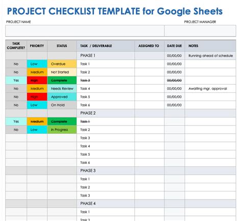 Free Google Sheets Checklist Templates | Smartsheet