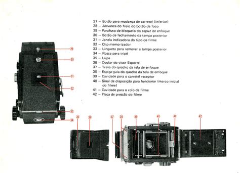 Mamiya C330 Professional | Mamiya – only images