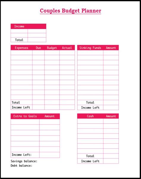 Free Sample Printable Budget Planner Template – PDF ,Word & EXCEL ...