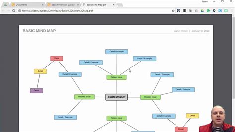 Basic Mind Map on Lucidchart - YouTube