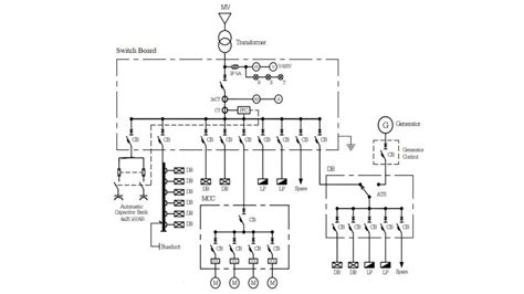 One Line Diagram For Electrical Service