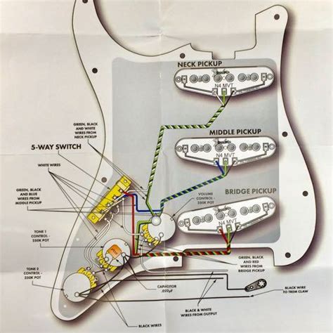 Fender Gen 4 Noiseless Pickups Wiring Diagram - Cofold