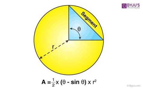 Area of Segment of a Circle (Formula, Theorems & Examples)