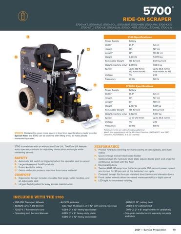 National Flooring Equipment 5700 Ride-On Scraper by Ram Tool Construction Supply Co. - Issuu