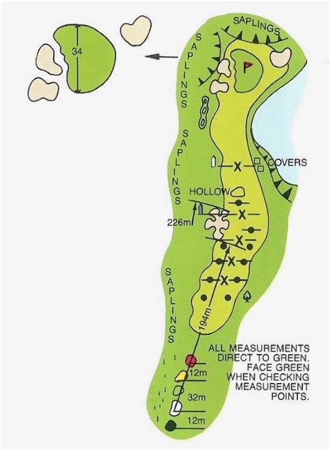 Course Overview - McCracken Golf Club