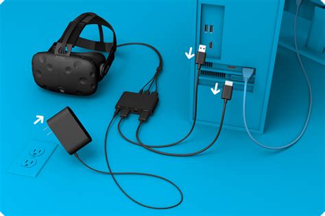 VIVE Pro HMD Setup Guide | VIVE