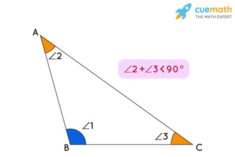 Obtuse Triangle - Definition, Formulas, Properties, Examples